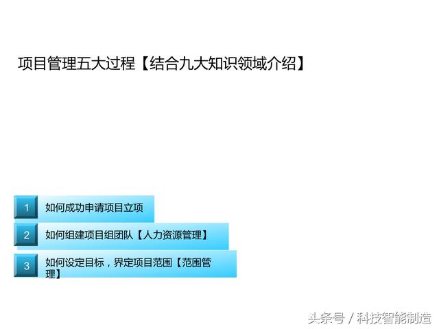 項目管理內(nèi)部培訓(xùn)資料，項目管理的五大過程和九大知識，你知道嗎