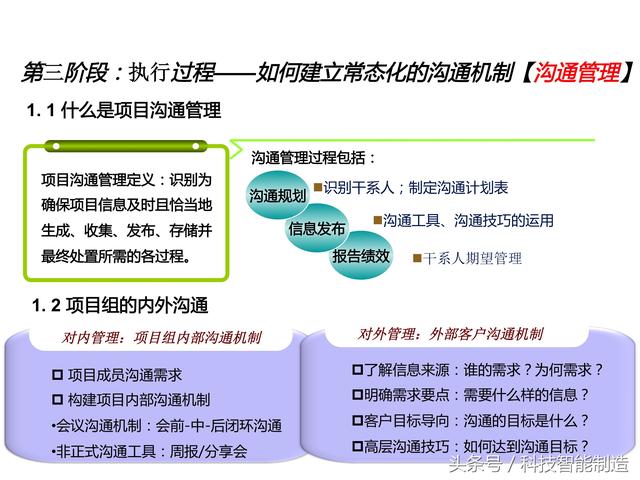 項目管理內(nèi)部培訓(xùn)資料，項目管理的五大過程和九大知識，你知道嗎