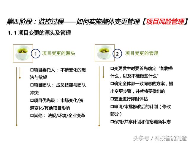 項目管理內(nèi)部培訓(xùn)資料，項目管理的五大過程和九大知識，你知道嗎