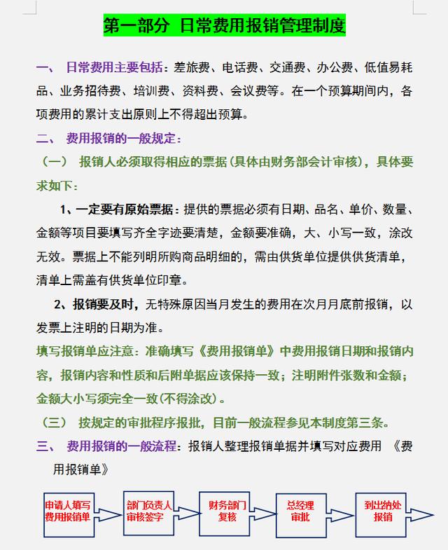 公司財(cái)務(wù)管理規(guī)章制度，內(nèi)容全面流程詳細(xì)，可參考套用（企業(yè)財(cái)務(wù)規(guī)章制度及流程）