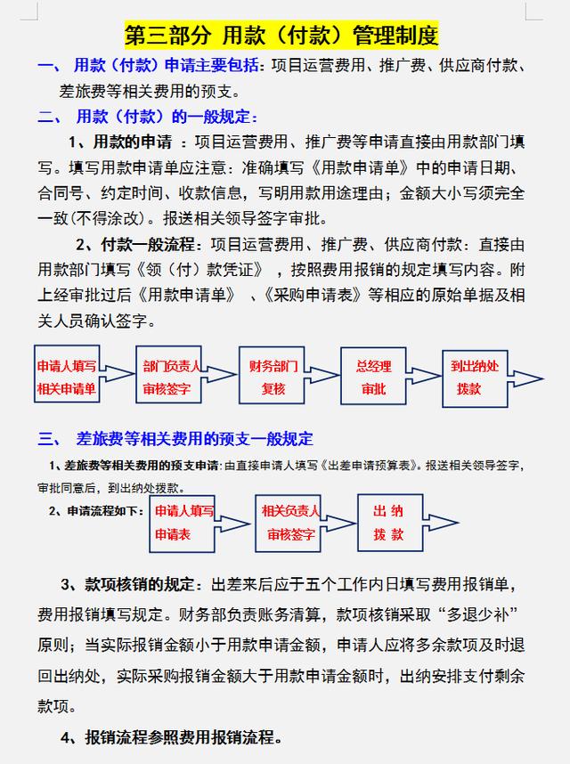 公司財(cái)務(wù)管理規(guī)章制度，內(nèi)容全面流程詳細(xì)，可參考套用（企業(yè)財(cái)務(wù)規(guī)章制度及流程）