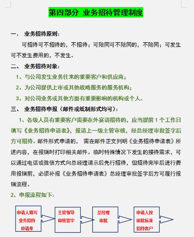 公司財(cái)務(wù)管理規(guī)章制度，內(nèi)容全面流程詳細(xì)，可參考套用（企業(yè)財(cái)務(wù)規(guī)章制度及流程）