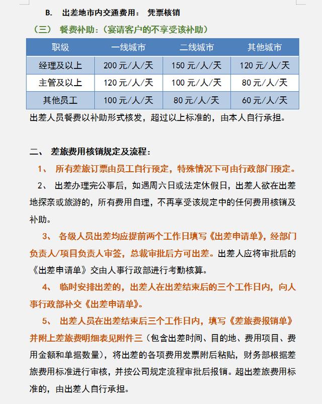 公司財(cái)務(wù)管理規(guī)章制度，內(nèi)容全面流程詳細(xì)，可參考套用（企業(yè)財(cái)務(wù)規(guī)章制度及流程）