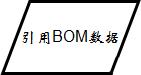 怎么繪制高效的流程圖？（流程圖快速繪制）
