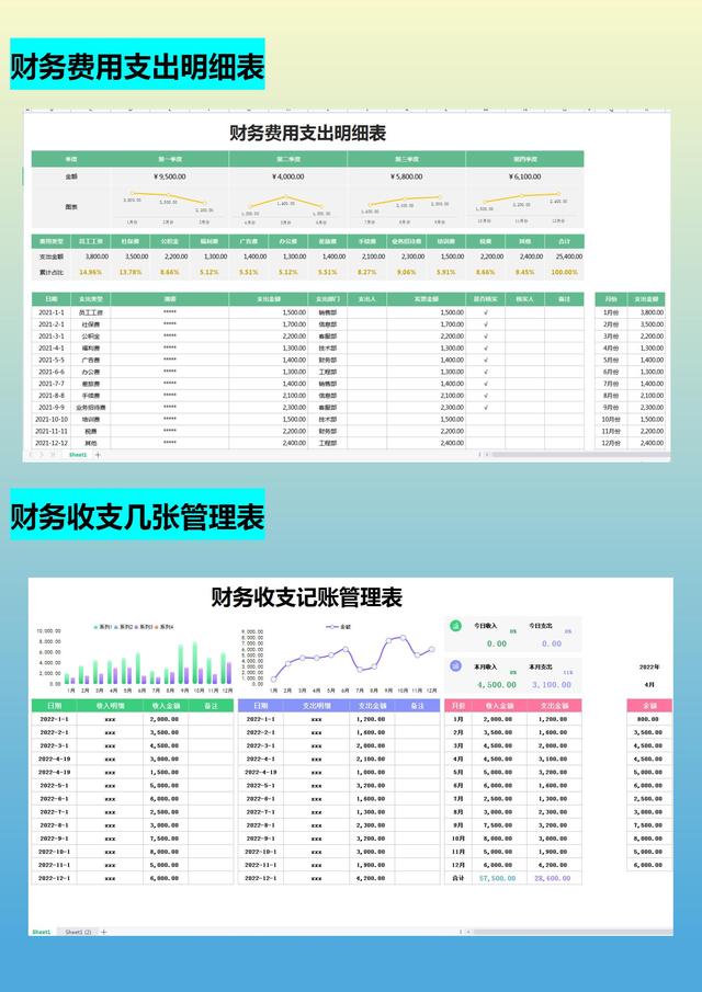 月薪1.5w的會(huì)計(jì)跳槽了，看了她交接的財(cái)務(wù)報(bào)表，才知道自己輸在哪