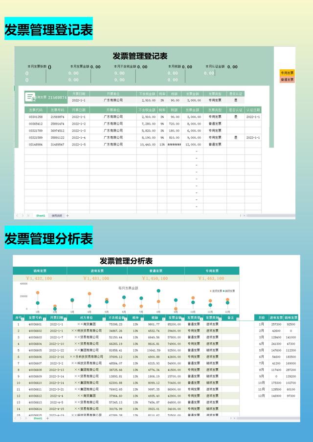 月薪1.5w的會(huì)計(jì)跳槽了，看了她交接的財(cái)務(wù)報(bào)表，才知道自己輸在哪