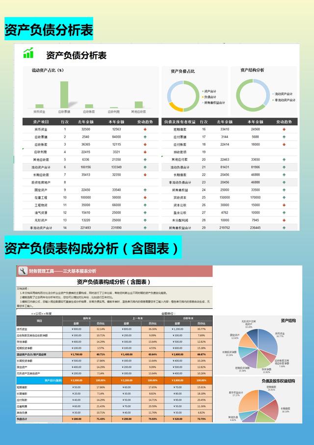 月薪1.5w的會(huì)計(jì)跳槽了，看了她交接的財(cái)務(wù)報(bào)表，才知道自己輸在哪