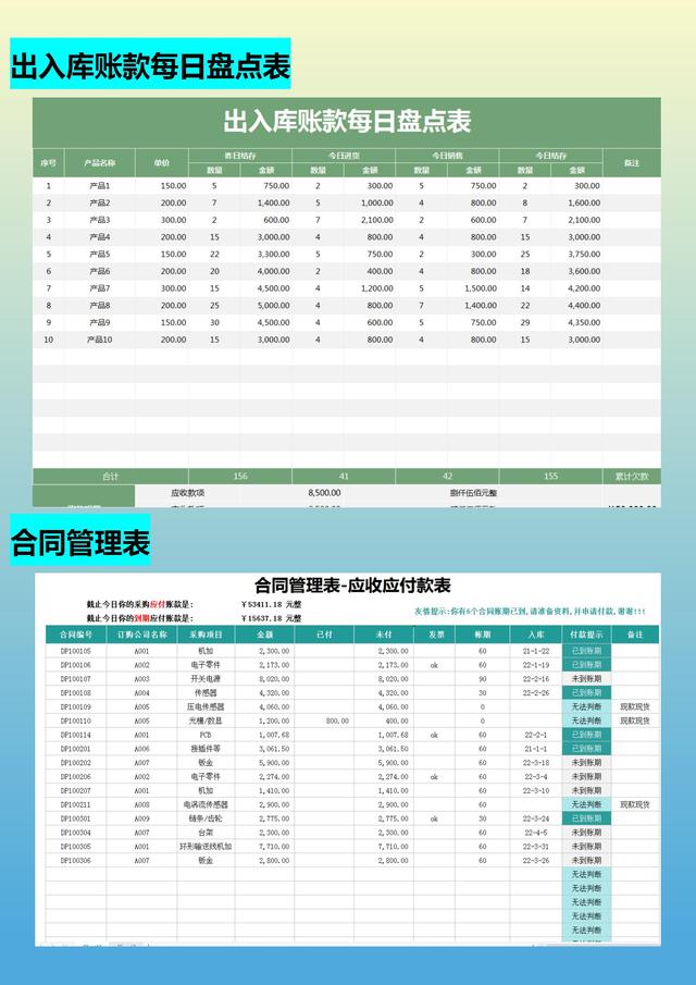 月薪1.5w的會(huì)計(jì)跳槽了，看了她交接的財(cái)務(wù)報(bào)表，才知道自己輸在哪