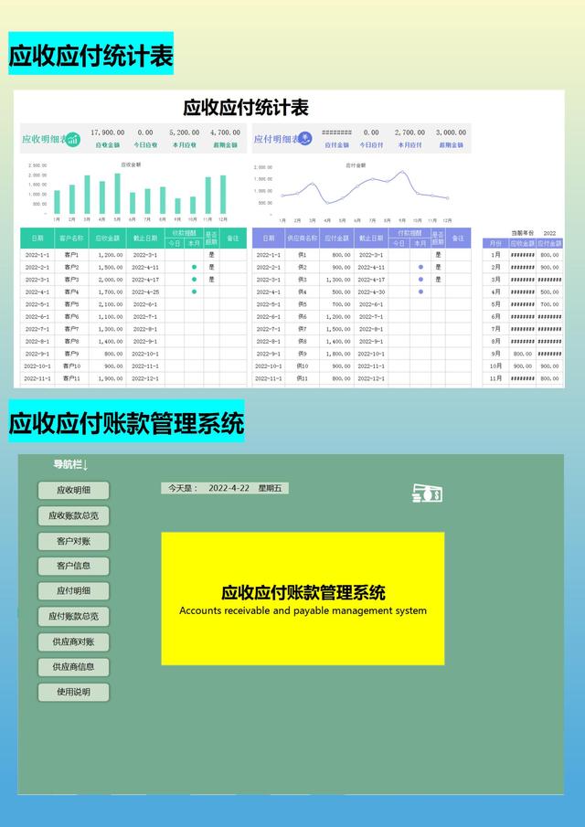 月薪1.5w的會(huì)計(jì)跳槽了，看了她交接的財(cái)務(wù)報(bào)表，才知道自己輸在哪