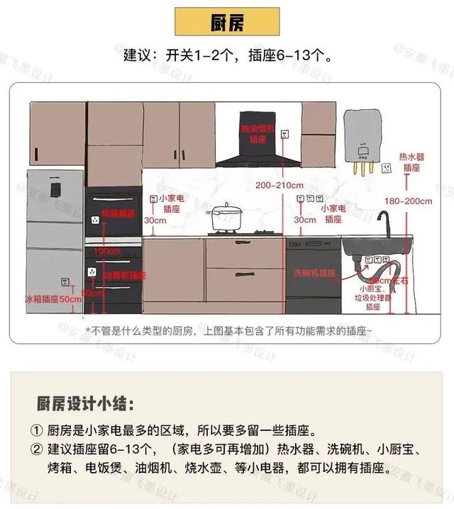 這次把裝修流程全部弄清楚了！9個步驟按部就班，裝出滿分新房（裝修房了一的步驟）