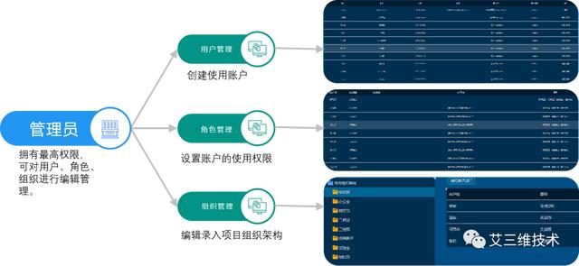 EPC工程總承包模式要怎么實(shí)行？（Epc工程總承包模式）