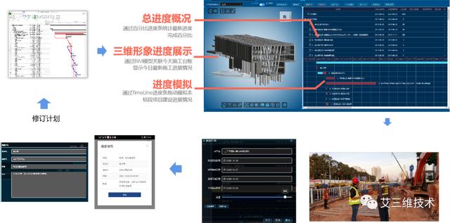 EPC工程總承包模式要怎么實(shí)行？（Epc工程總承包模式）