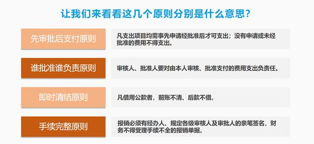 費(fèi)用報(bào)銷搞不定？這套費(fèi)用報(bào)銷制度及流程，是我見過最實(shí)用可行的