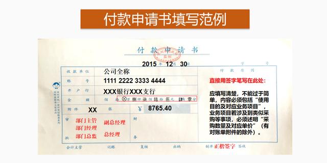 費(fèi)用報(bào)銷搞不定？這套費(fèi)用報(bào)銷制度及流程，是我見過最實(shí)用可行的