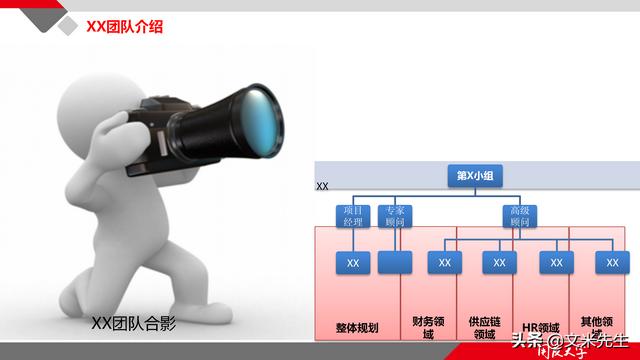 項(xiàng)目管理如何做？39頁項(xiàng)目七步法在實(shí)施過程中的應(yīng)用，系統(tǒng)全面（項(xiàng)目管理49個(gè)管理過程）