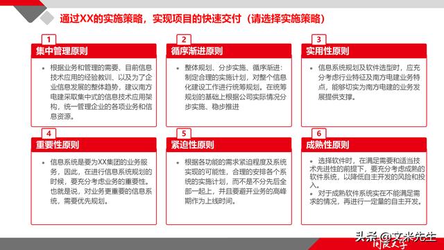 項(xiàng)目管理如何做？39頁項(xiàng)目七步法在實(shí)施過程中的應(yīng)用，系統(tǒng)全面（項(xiàng)目管理49個(gè)管理過程）