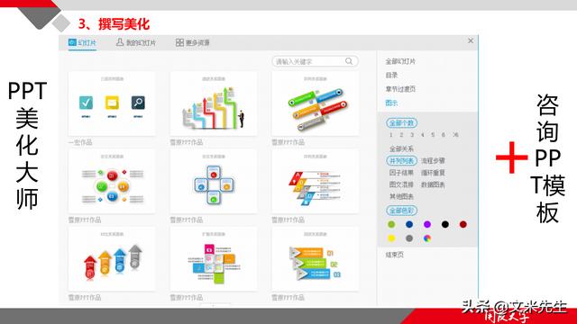項(xiàng)目管理如何做？39頁項(xiàng)目七步法在實(shí)施過程中的應(yīng)用，系統(tǒng)全面（項(xiàng)目管理49個(gè)管理過程）
