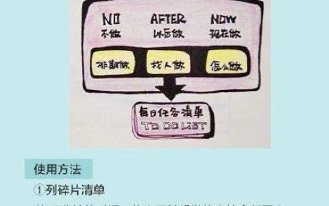 10個實用時間管理方法（實用的時間管理方法）