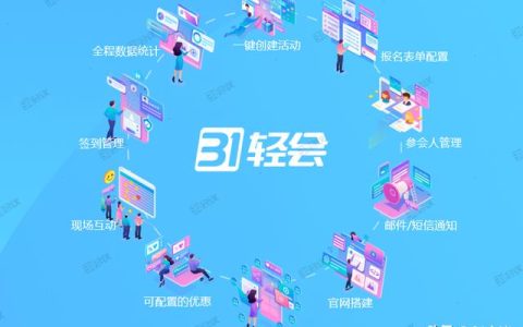 31輕會，為你保駕護(hù)航的會議管理軟件