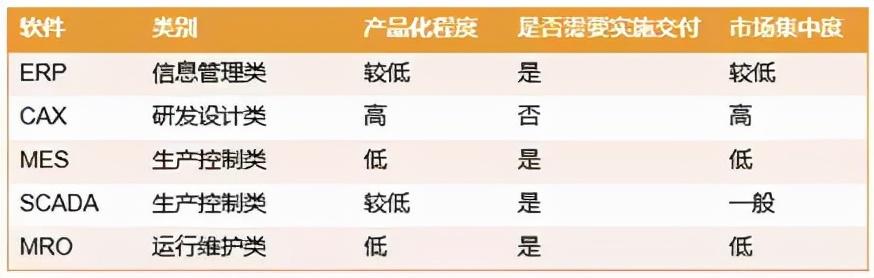 什么是生產(chǎn)管理？制造企業(yè)想要做好生產(chǎn)管理應(yīng)該怎么做？（企業(yè)如何進(jìn)行生產(chǎn)管理）