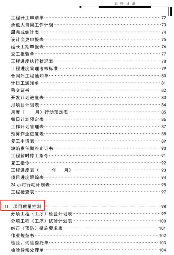 工程項(xiàng)目管理人員必備：全套項(xiàng)目管理表格，非常全面，直接拿去用
