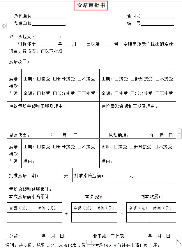 工程項(xiàng)目管理人員必備：全套項(xiàng)目管理表格，非常全面，直接拿去用