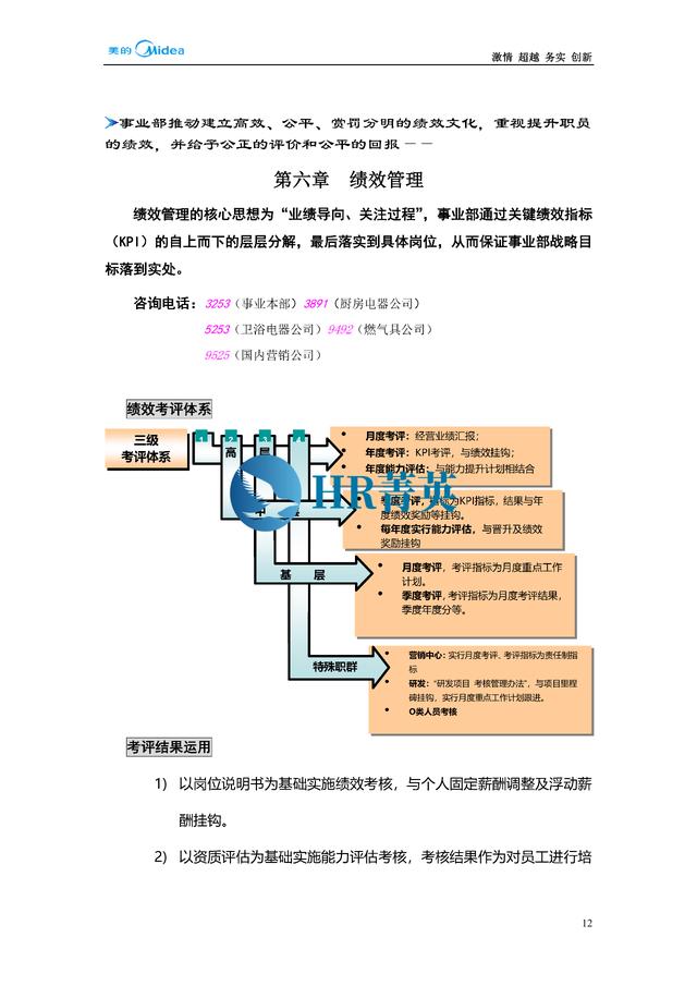 到位！新員工入職管理全流程寶典（新員工入職管理的關(guān)鍵步驟）
