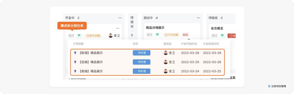 好的每日站會，應(yīng)該這么開 - 敏捷開發(fā)落地指南（敏捷項目每日站會的作用）