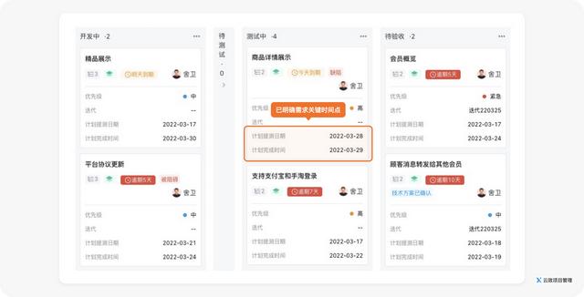 好的每日站會，應(yīng)該這么開 - 敏捷開發(fā)落地指南（敏捷項目每日站會的作用）