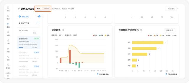 好的每日站會，應(yīng)該這么開 - 敏捷開發(fā)落地指南（敏捷項目每日站會的作用）