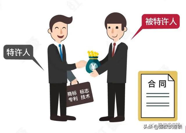 連鎖特許經(jīng)營費(fèi)用應(yīng)該如何計算收?。浚ㄌ卦S經(jīng)營費(fèi)用的概念）