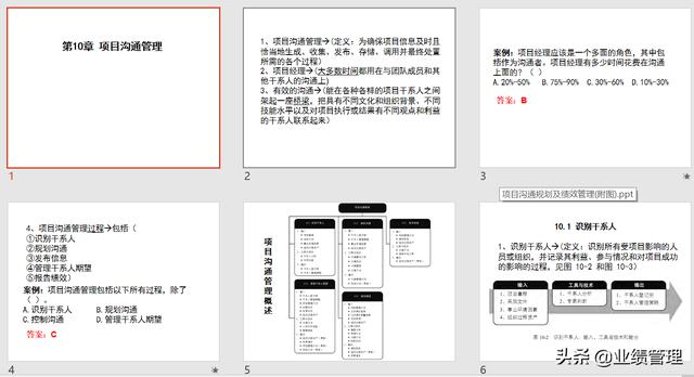 項目溝通規(guī)劃及績效管理(附圖)，共計53頁；（績效計劃溝通的內容）