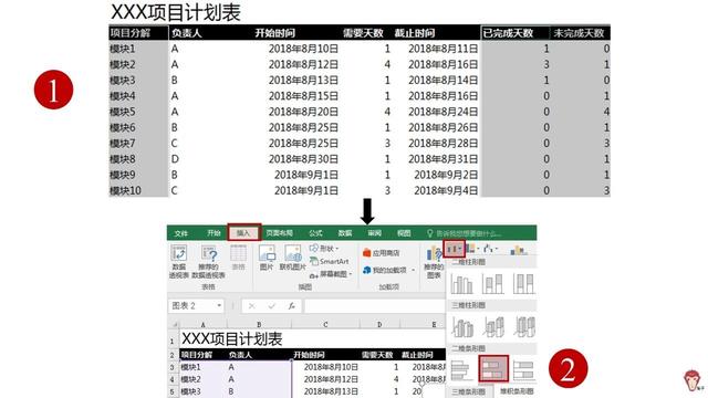 如何使用Excel管理項目？（怎么用excel做項目管理）