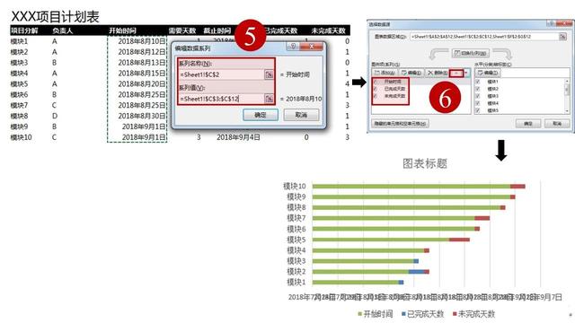 如何使用Excel管理項目？（怎么用excel做項目管理）