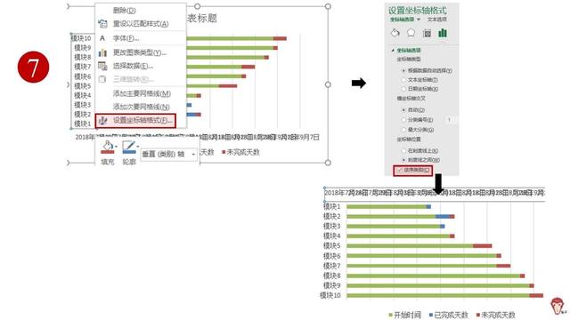 如何使用Excel管理項目？（怎么用excel做項目管理）