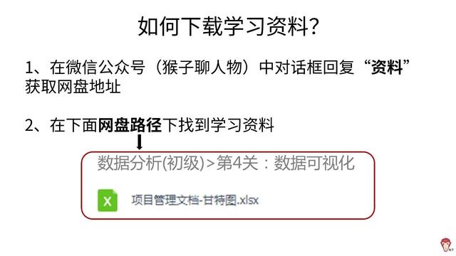 如何使用Excel管理項目？（怎么用excel做項目管理）