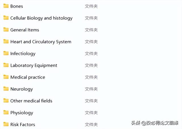 科研繪圖必備的專業(yè)科學(xué)圖像庫，無版權(quán)風(fēng)險（科研繪圖資源）