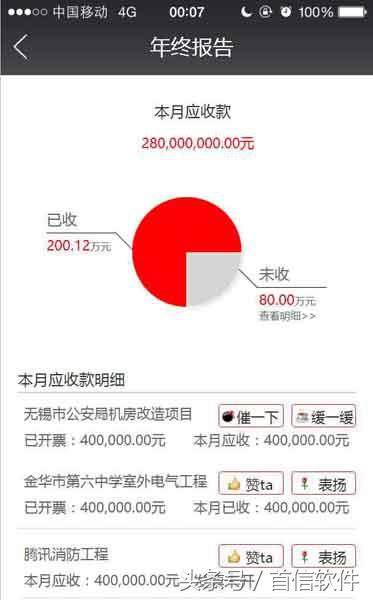 董小姐，一款專為您設(shè)計的項目管理軟件