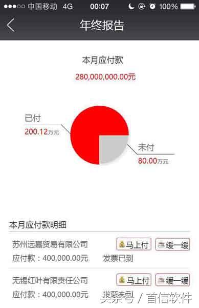 董小姐，一款專為您設(shè)計的項目管理軟件