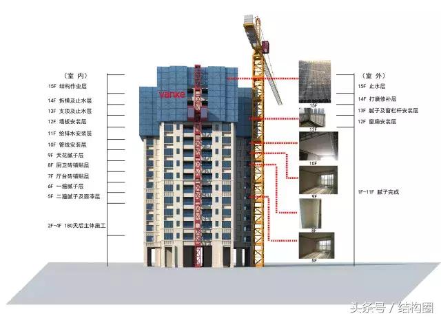 萬(wàn)科，又有了黑科技?。ㄈf(wàn)科旗下的科技公司）