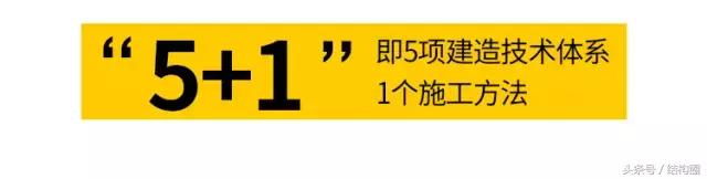 萬(wàn)科，又有了黑科技?。ㄈf(wàn)科旗下的科技公司）