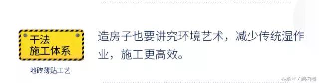 萬(wàn)科，又有了黑科技！（萬(wàn)科旗下的科技公司）
