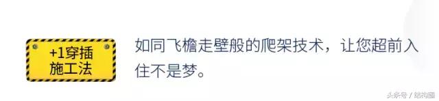 萬(wàn)科，又有了黑科技?。ㄈf(wàn)科旗下的科技公司）