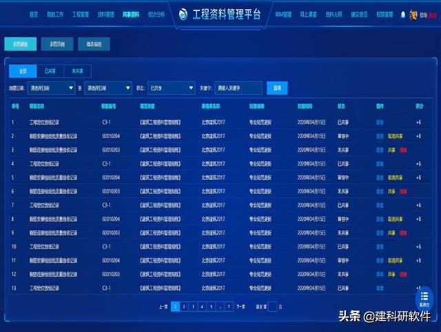 建科研賦能建筑工程資料管理重大變革！推出建設(shè)工程資料管理平臺(tái)