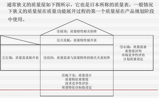 項目經(jīng)理必看！常用的8種項目管理工具（項目管理中的工具）