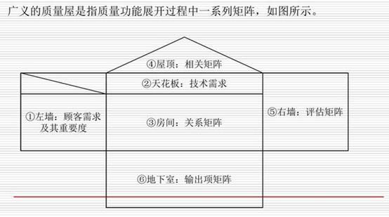 項目經(jīng)理必看！常用的8種項目管理工具（項目管理中的工具）