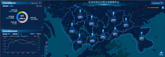 “過氣”年桔別亂扔，平安智慧環(huán)?！癊分類”APP來助力
