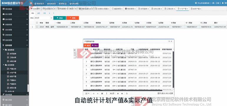 如何通過(guò)5步實(shí)現(xiàn)施工產(chǎn)值管理？（如何提升施工項(xiàng)目產(chǎn)值）