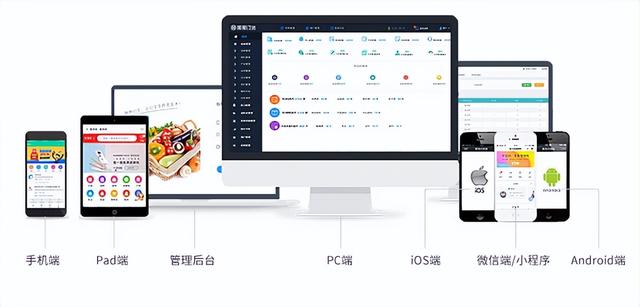 生鮮配送管理軟件系統(tǒng)有不花錢的嗎？（生鮮配送管理系統(tǒng)軟件免費(fèi)）