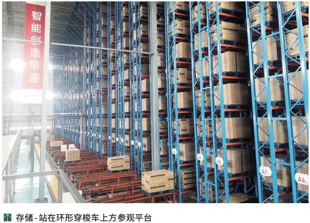 自動化方案助力陶瓷生產(chǎn)企業(yè)高效存儲（陶瓷生產(chǎn)設備自動化）